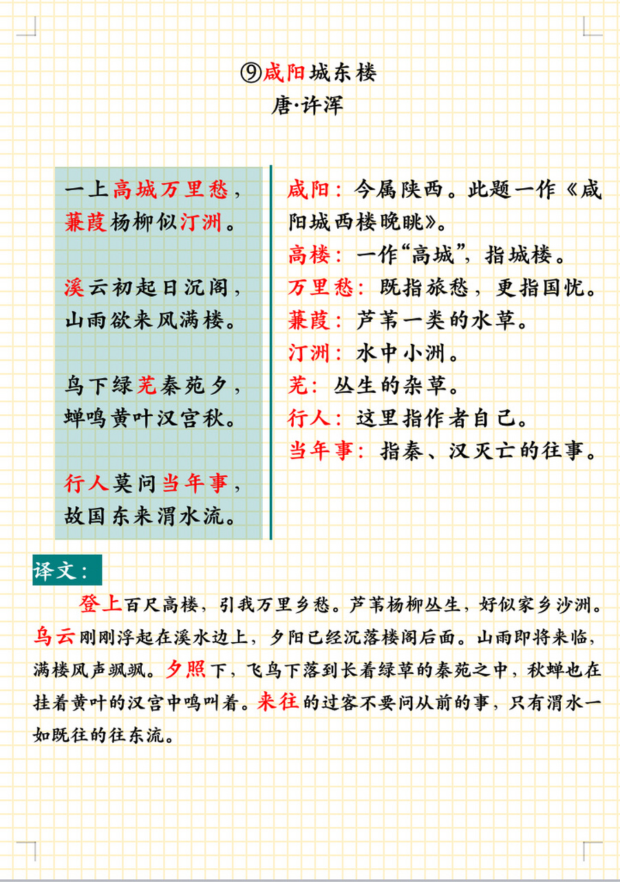 九年级上册必背古诗词《咸阳城东楼》 此诗大约是许浑于唐宣宗大中