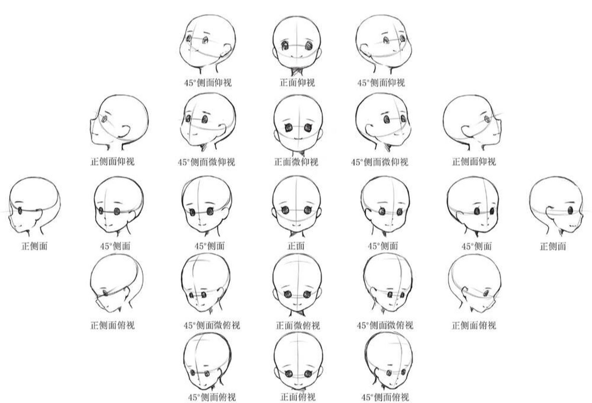同角度头部练习 头部练习参考图, 来源:《我爱画画,少儿漫画手绘基础