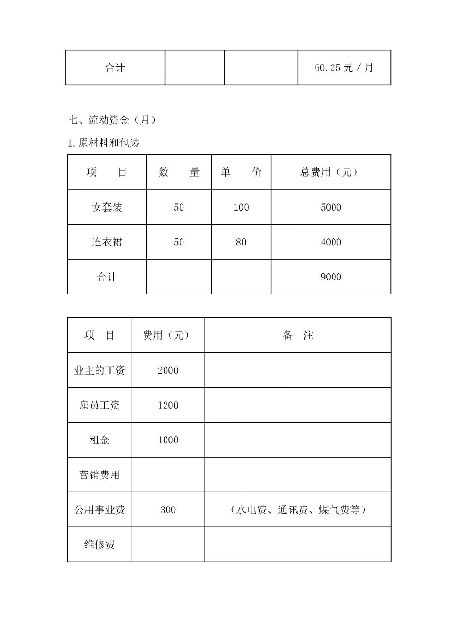 服装店创业计划书项目概述范文(服装店创业计划书项目概述范文怎么写)