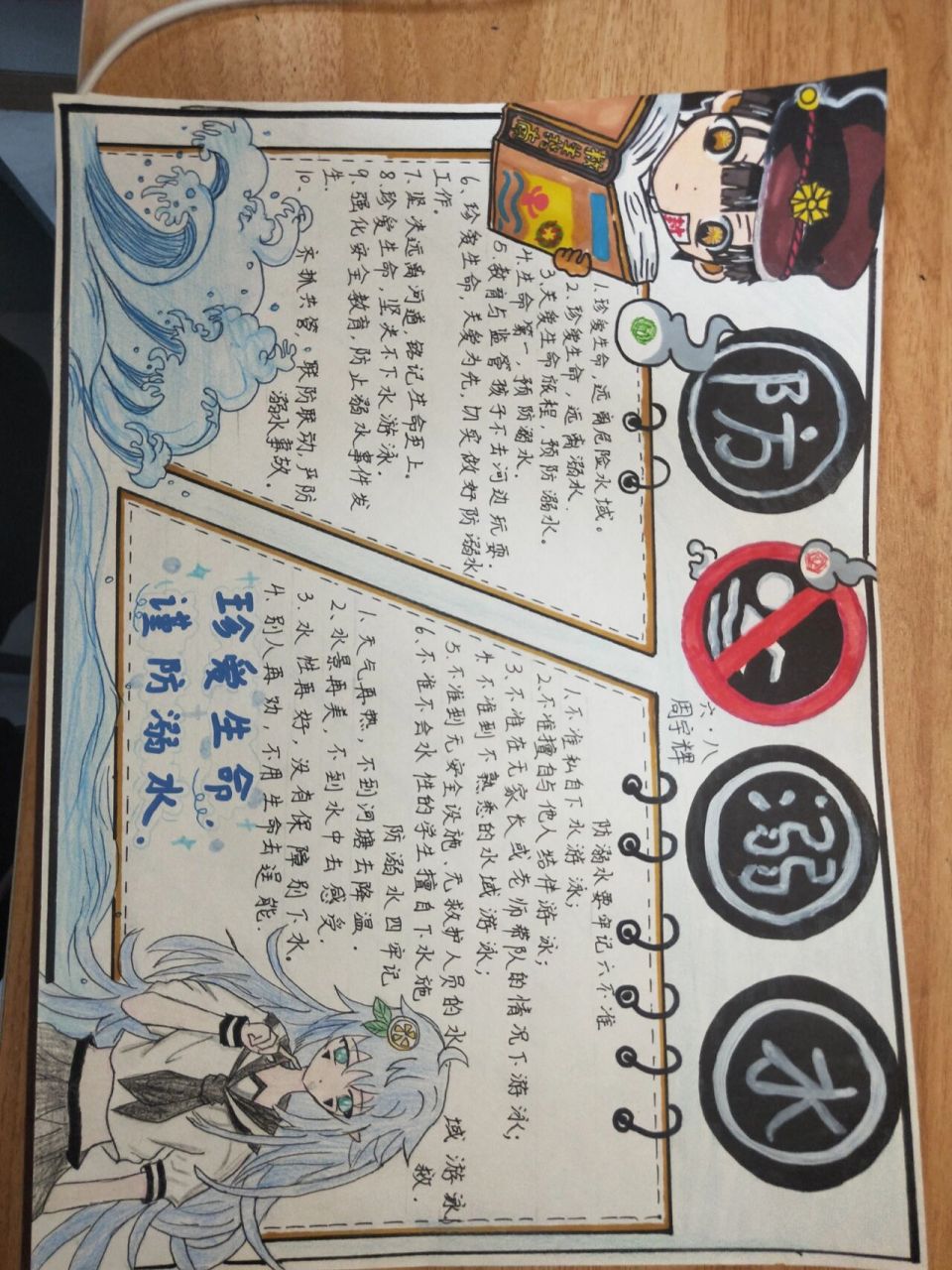 防溺水手抄报 防溺水手抄报 给个赞吧!