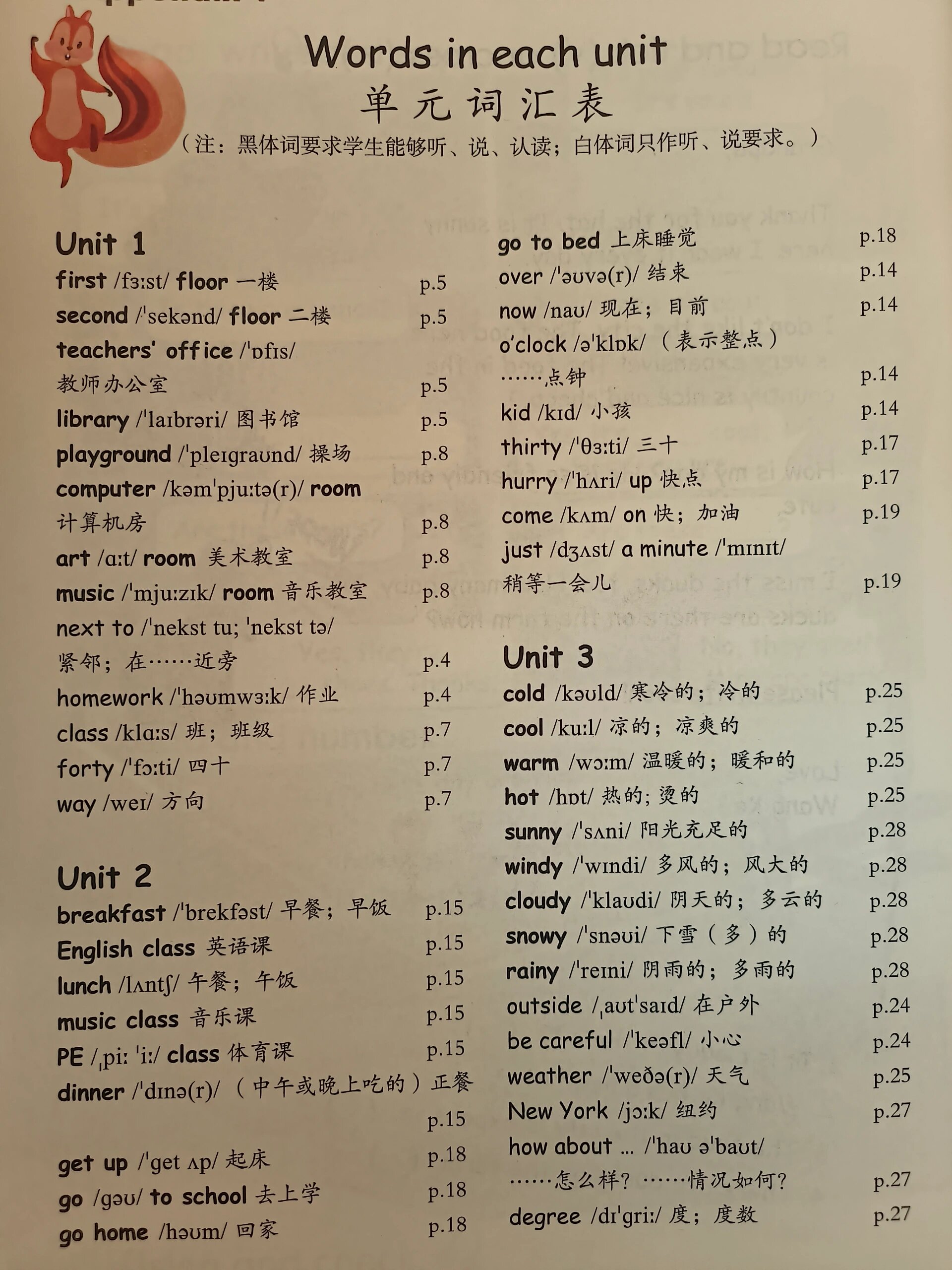 人教版pep版英语四年级下册词汇