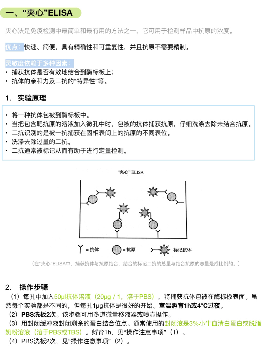 08elisa实验真的不难!夹心90竞争详解