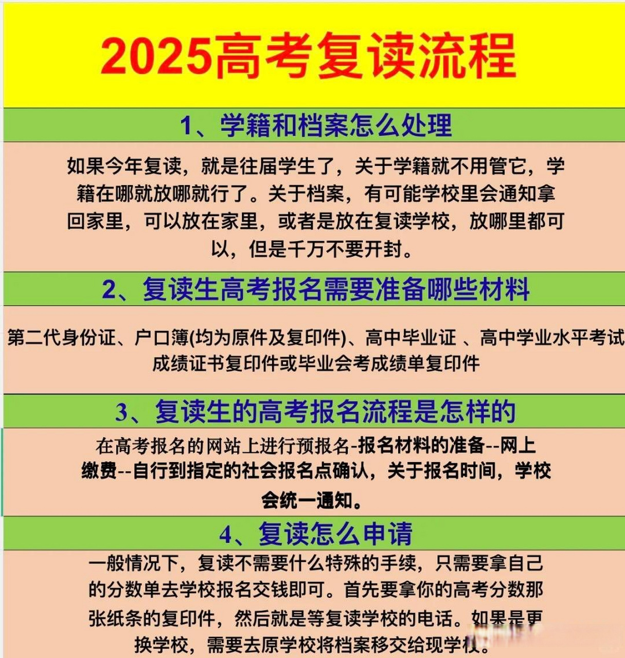 2025高考复读流程2025高考复读,不建议跨省学习,每个省份的考卷不同