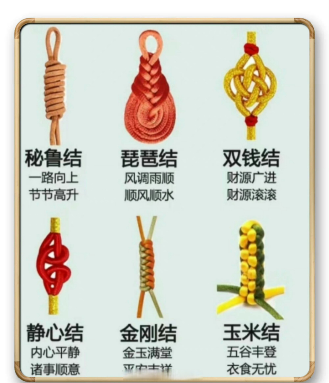 农农干货铺# 今天小新给大家带来了中国结寓意大全!快来了解一下吧