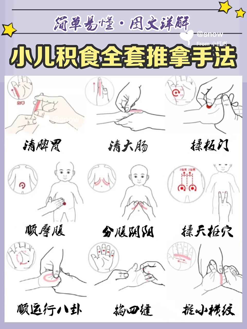 9215宝宝积食腹泻推拿手法!这篇必须收藏!