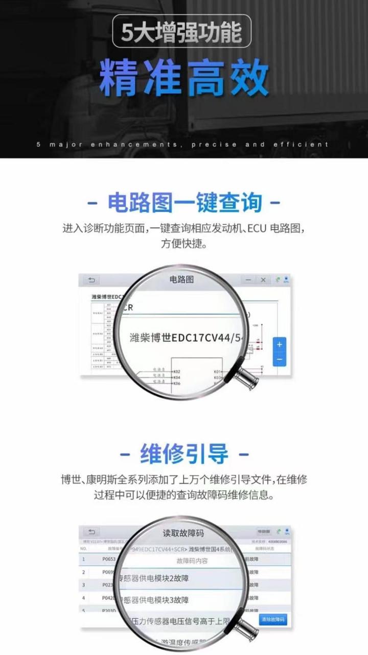 手机版柴油解码器功能齐全
