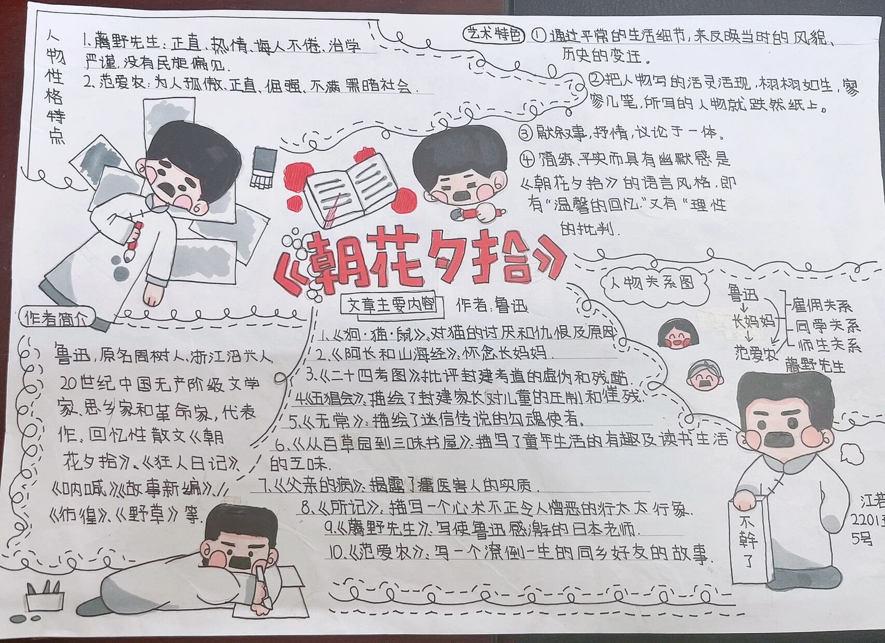 《朝花夕拾》思维导图学生作品 国庆节给孩子们布置了看朝花夕拾,想着