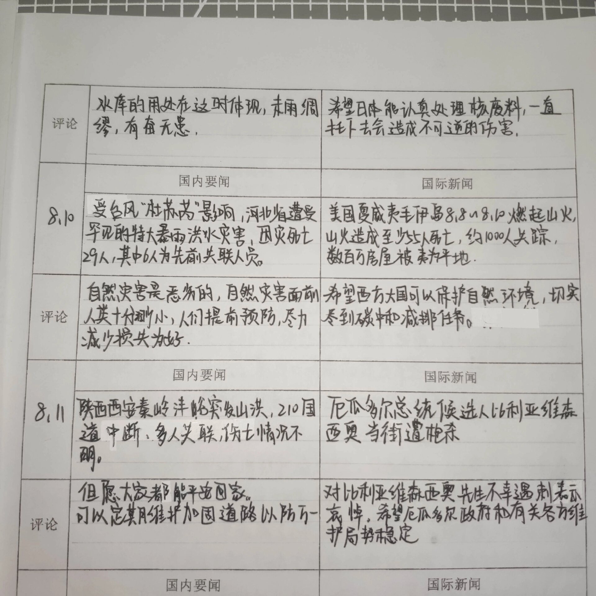 暑假作业—政治新闻及点评(4-6) 自己在北京日报公众号一点一点找的