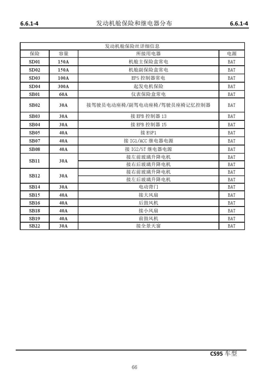 长安保险电话图片