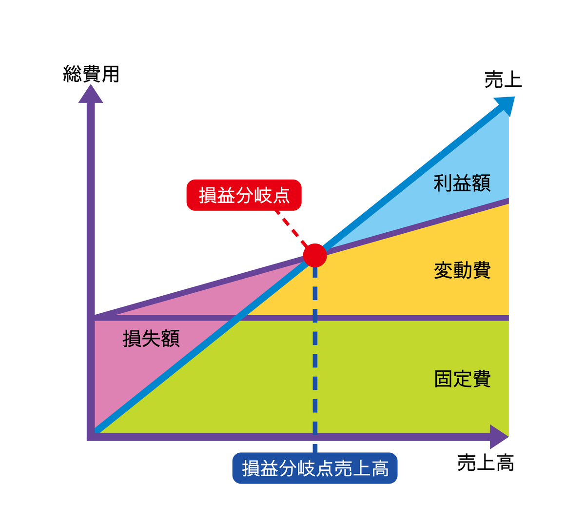 PG电子官方网站- PG电子试玩- PG电子APP下载关于2019年度国家自然科学基金项目申请的通知