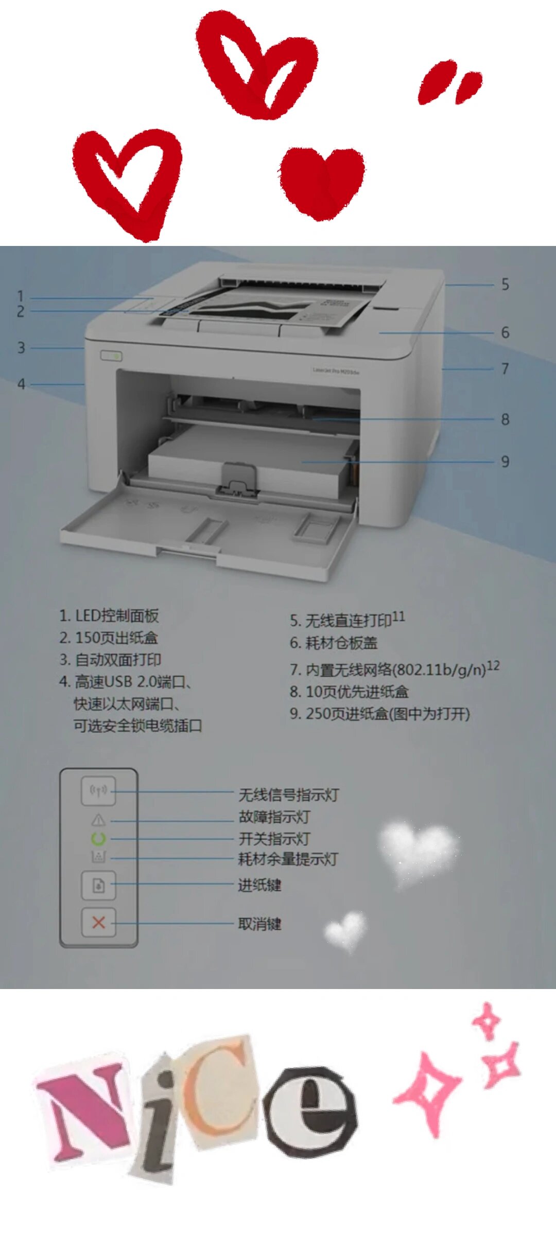 联想小新打印机指示灯图片