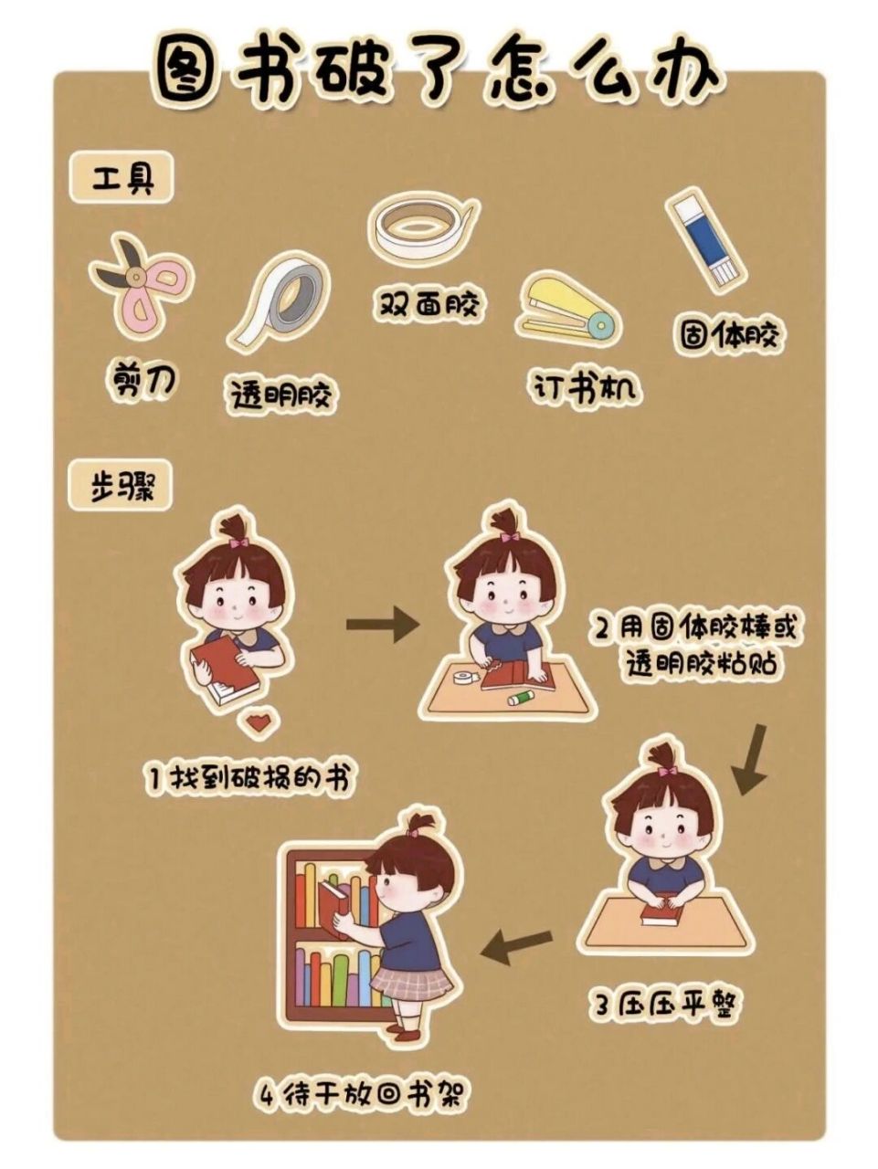 拯救书宝宝环创 #幼儿园图书角# #幼儿园图书角环境创设# #幼儿园图书