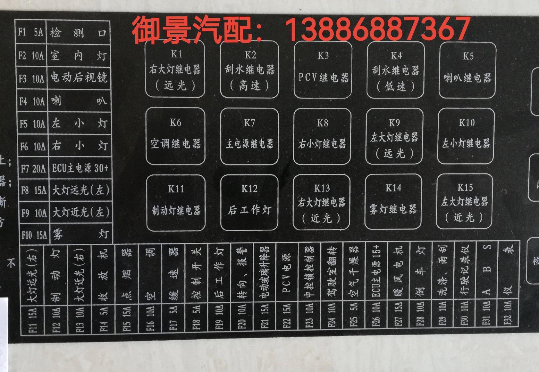 红岩新金刚,杰狮保险丝电源盒功能示意图.保存收藏.