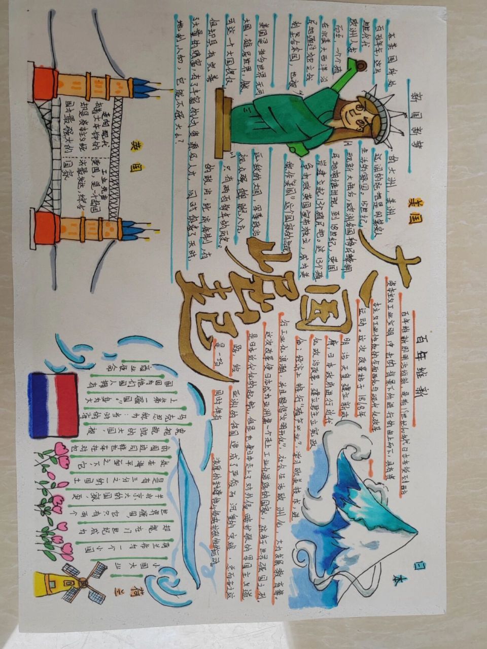 大国崛起手抄报