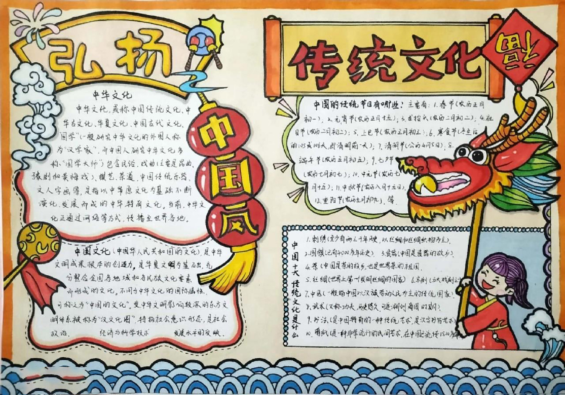 中国传统文化手抄报 弘扬中国传统文化手抄报 有4个小标题分别是:中华