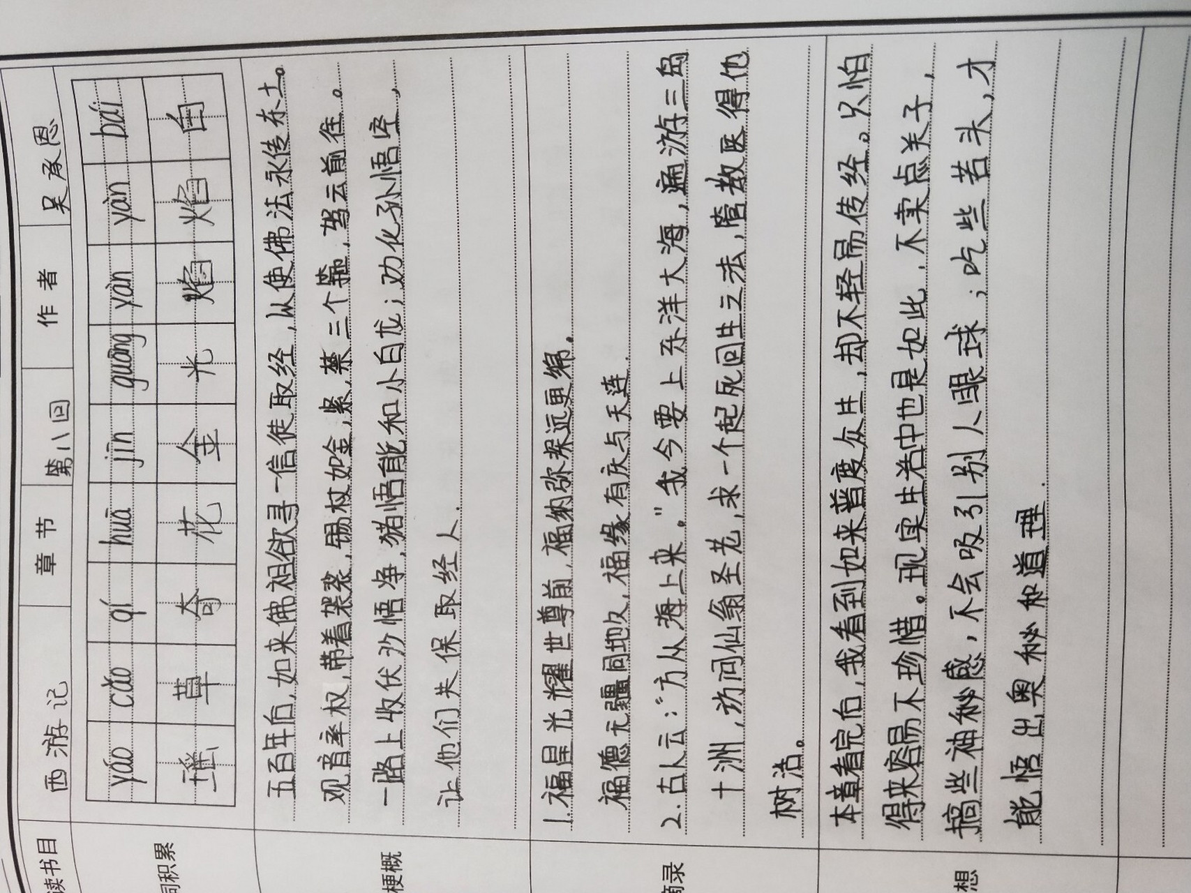 西游记——第八回读书笔记 西游记——第八回读书笔记