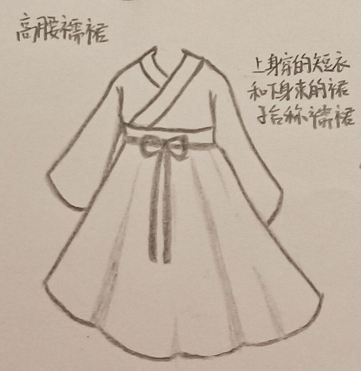 汉朝服饰简笔画图片