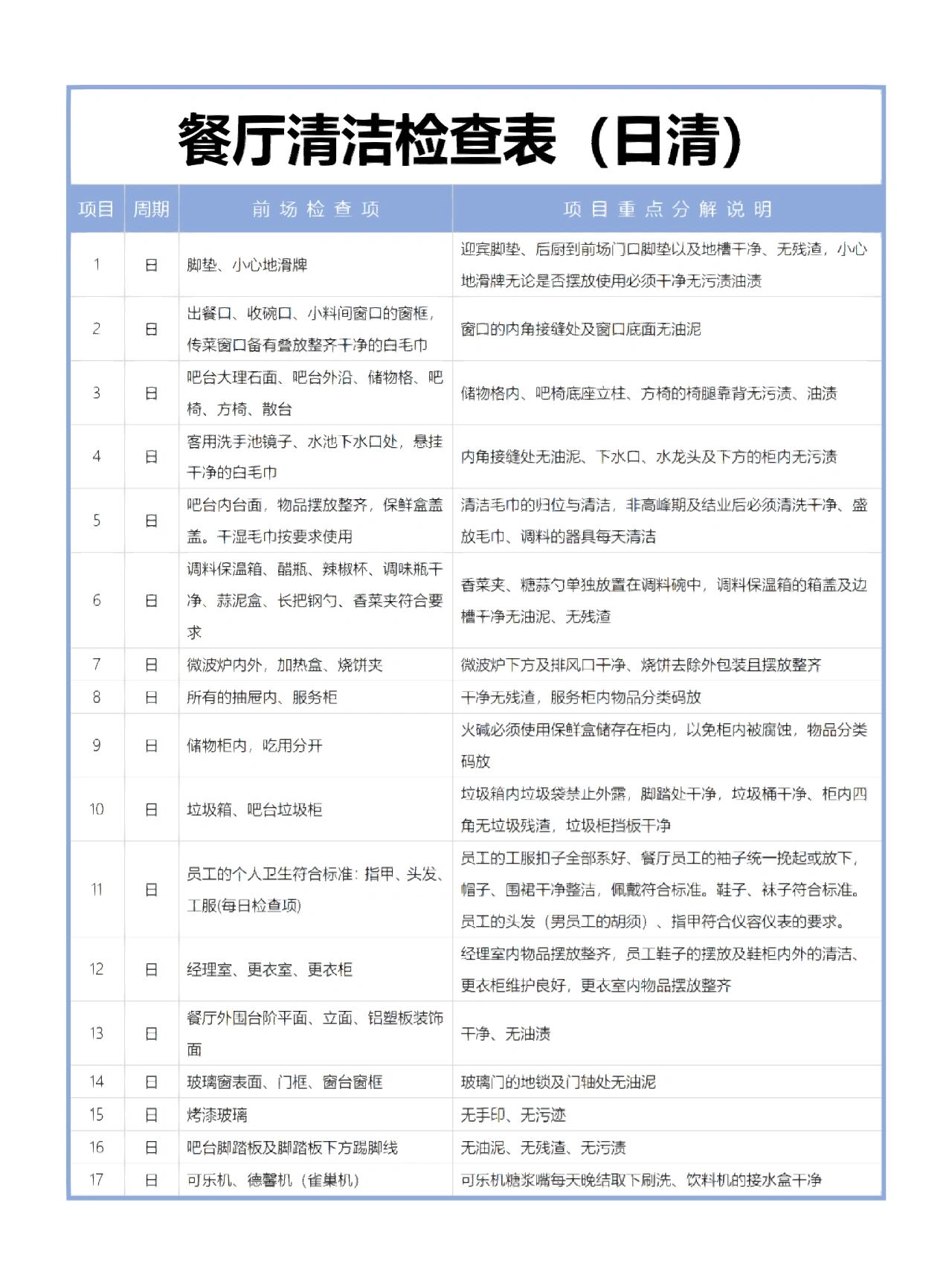 设备设施的清洁计划的简单介绍 装备
办法
的干净
筹划
的简单

先容
（筹备装备） 清洁设备