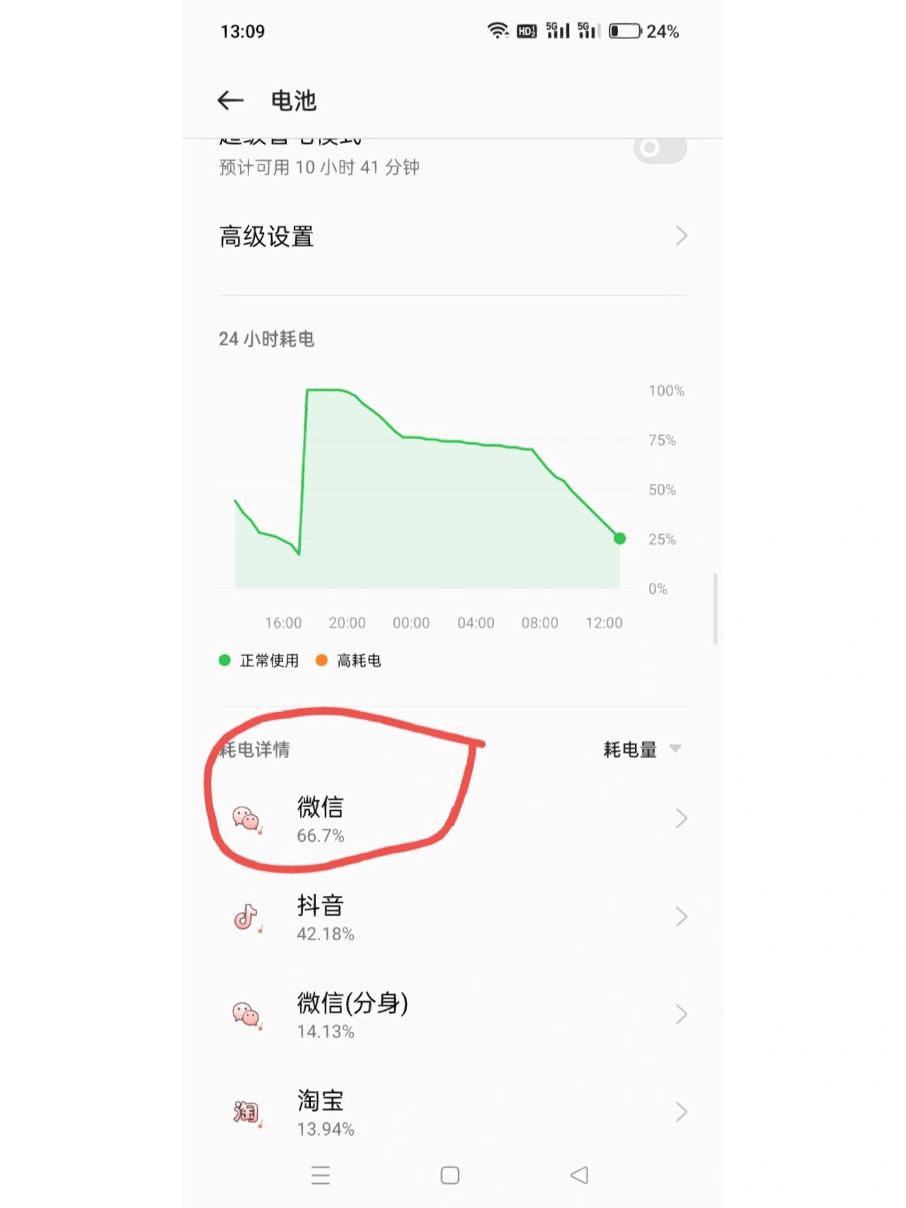 手机为什么耗电(手机为什么耗电越来越快)