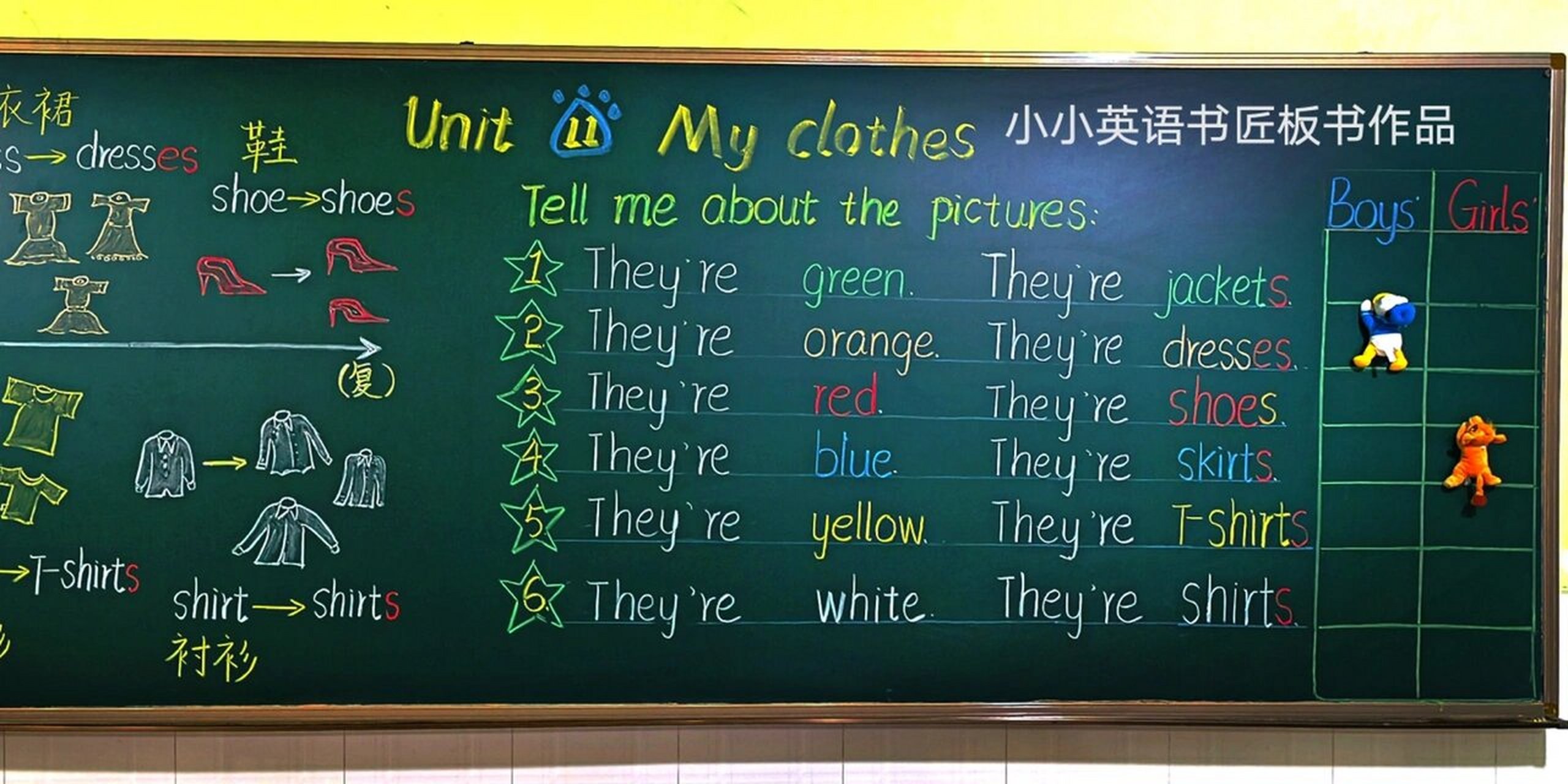 当服装单复数名词与简笔画碰撞出火花97(28) 主题:my clothes 主要