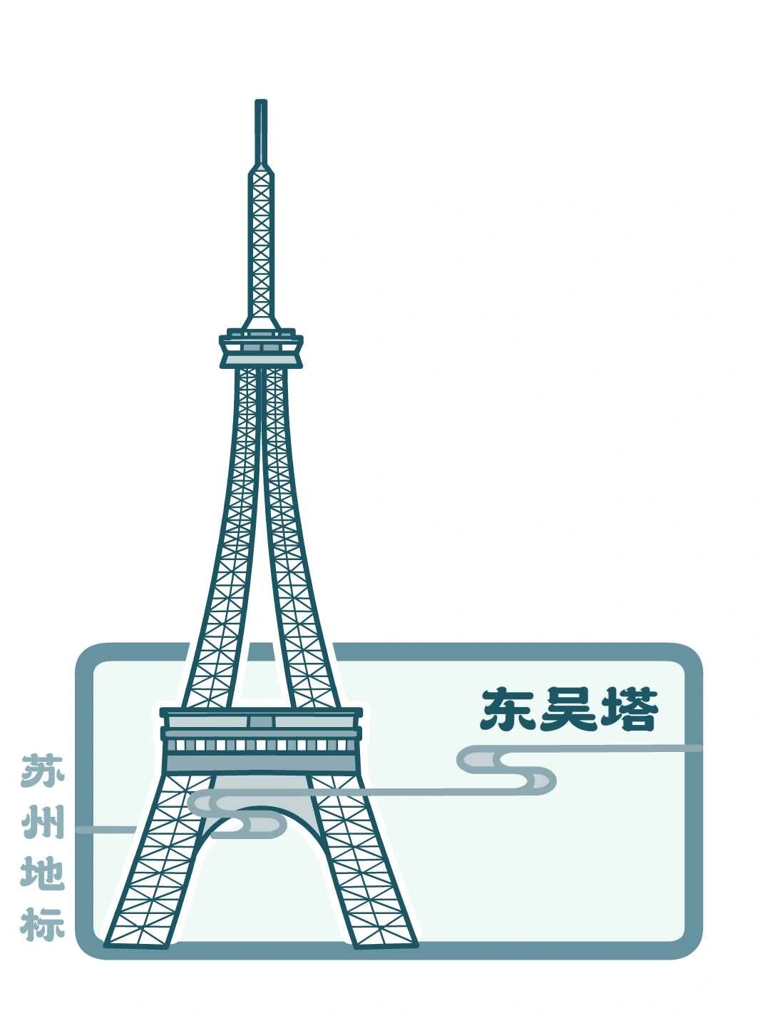 苏州城市地标建筑手绘矢量图