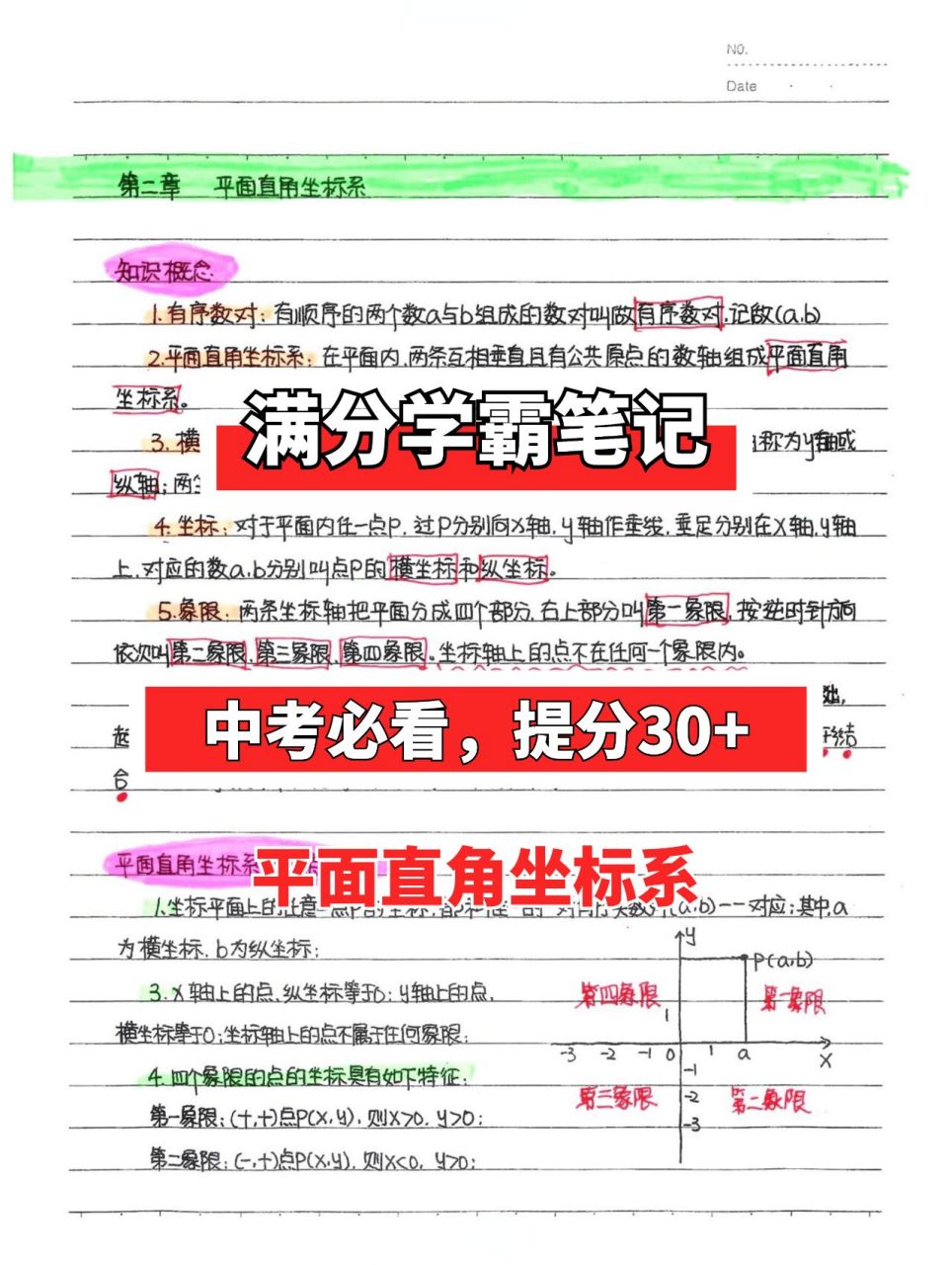 初中数学笔记|平面直角坐标系复习总结 9797平面直角坐标系:在