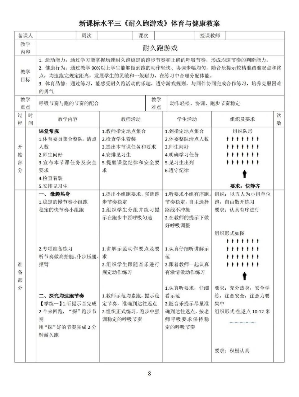 七年级耐久跑教案反思(初中七年级体育课耐久跑教案)