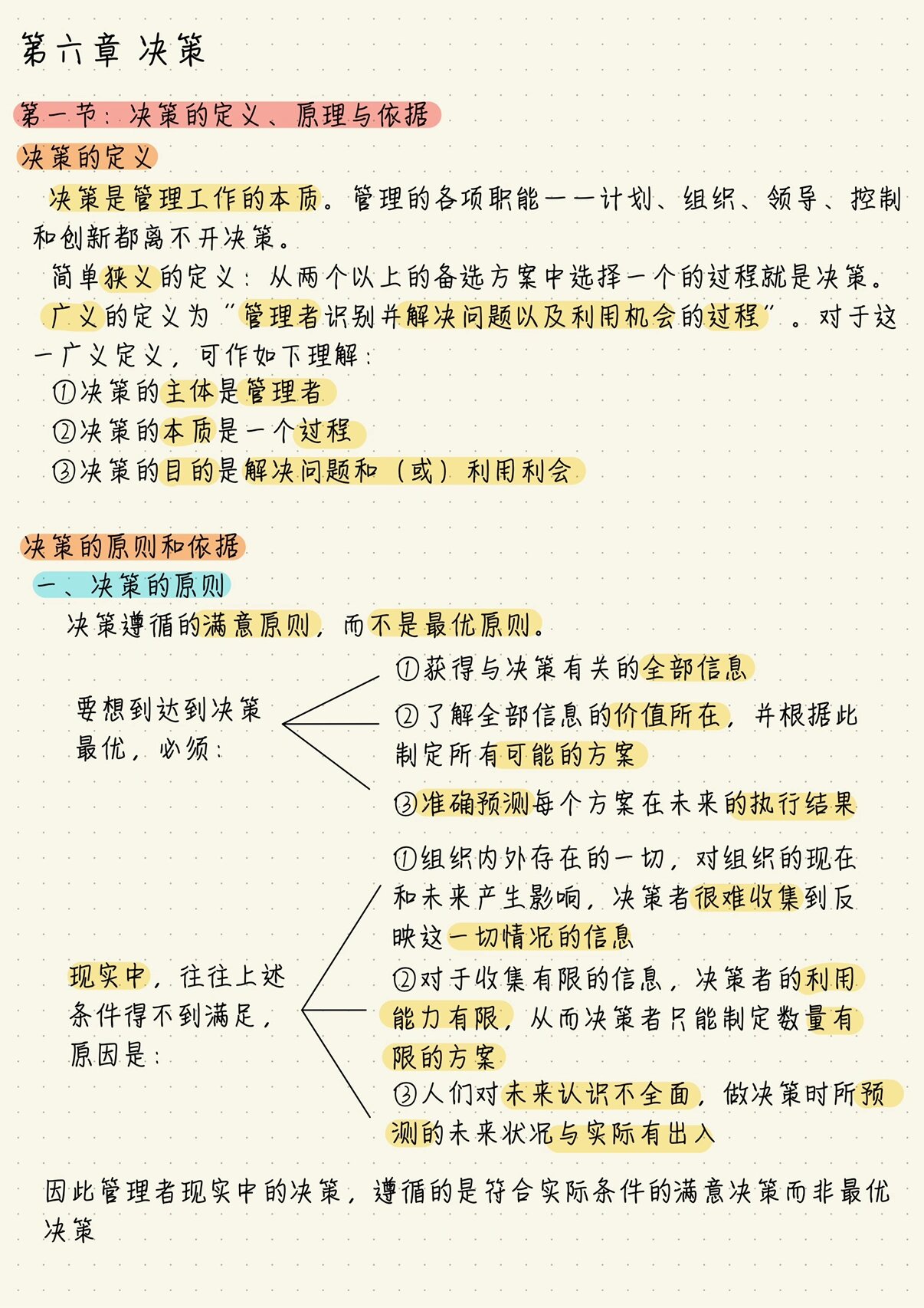 管理学第六章:决策《上》