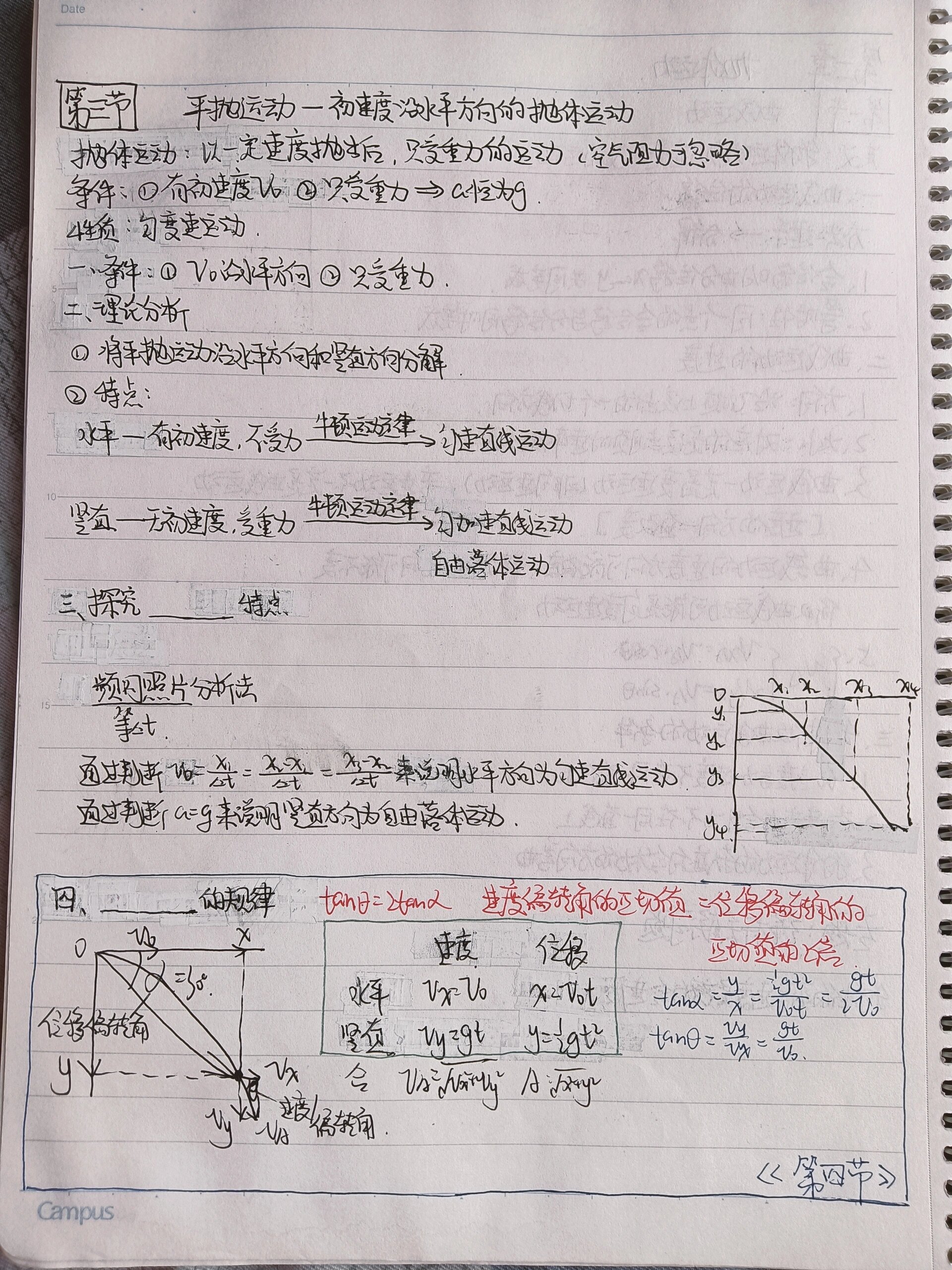 高一物理笔记第五章