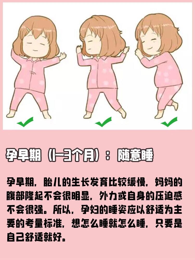 收集了不同阶段孕妇睡觉正确姿势