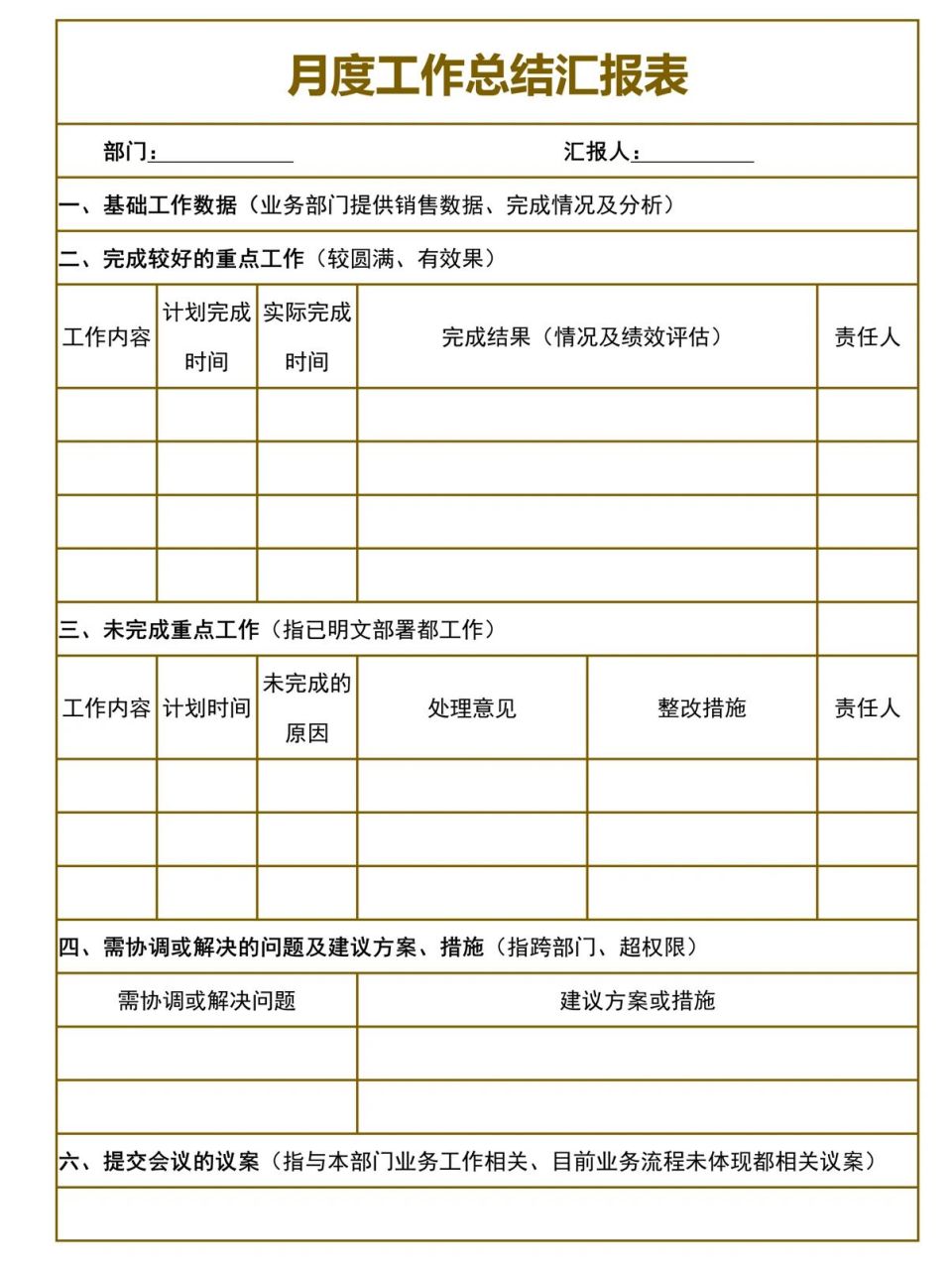 月度工作总结汇报表模版 月度工作总结汇报表模版