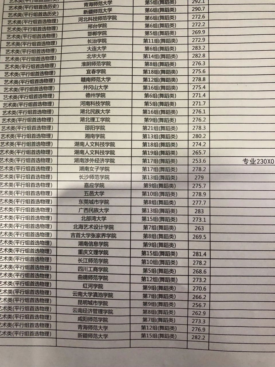 青海师范大学美术学院图片