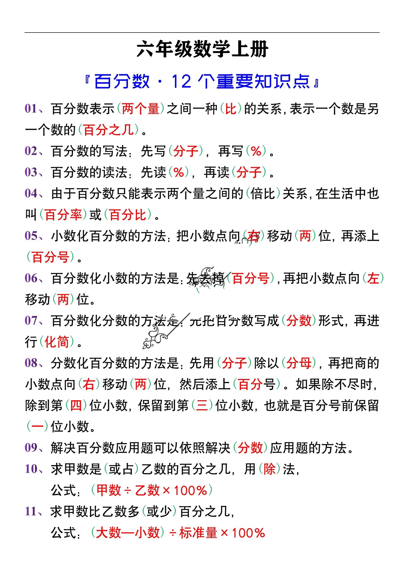 六年级数学上册百分数12个重要知识点 六年级数学上册百分数12个重要