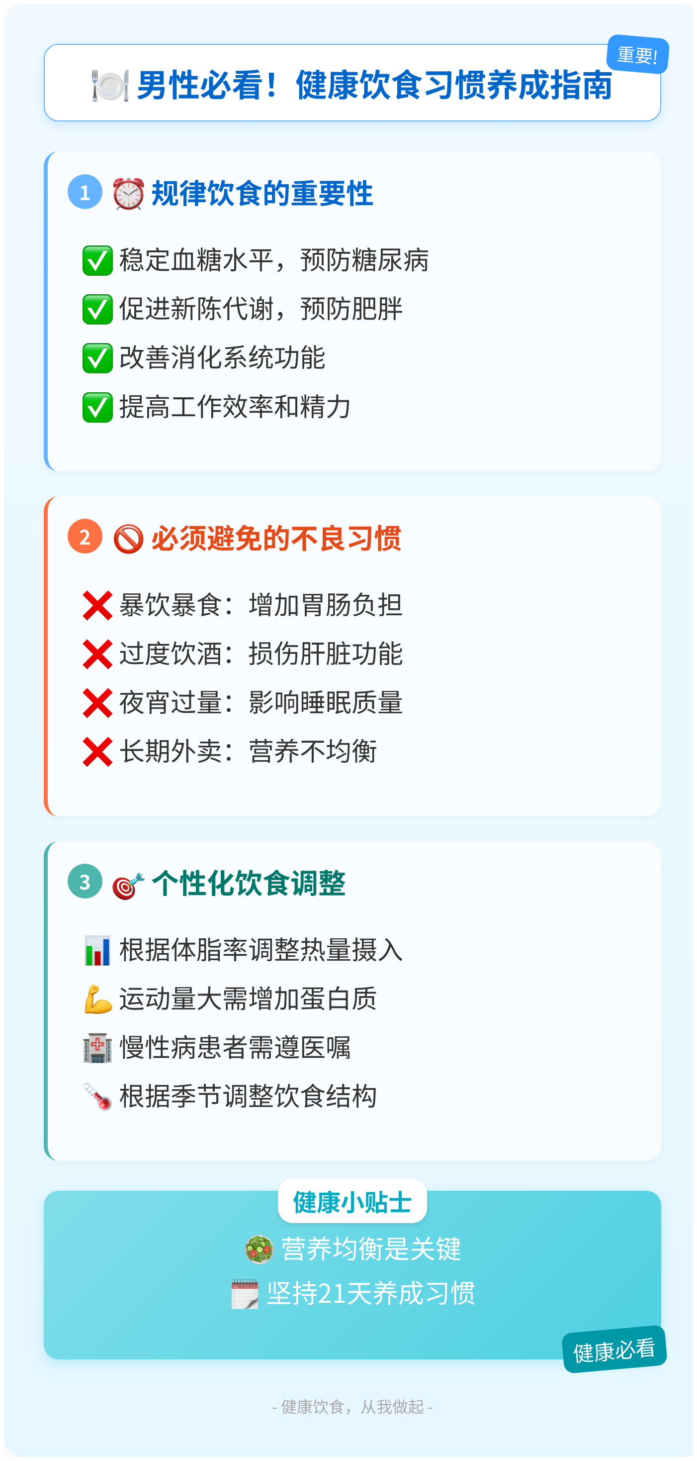 为什么健康饮食对预防疾病有重要作用？