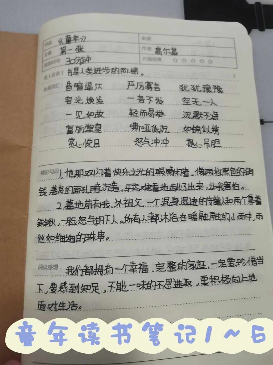 童眸读书笔记图片