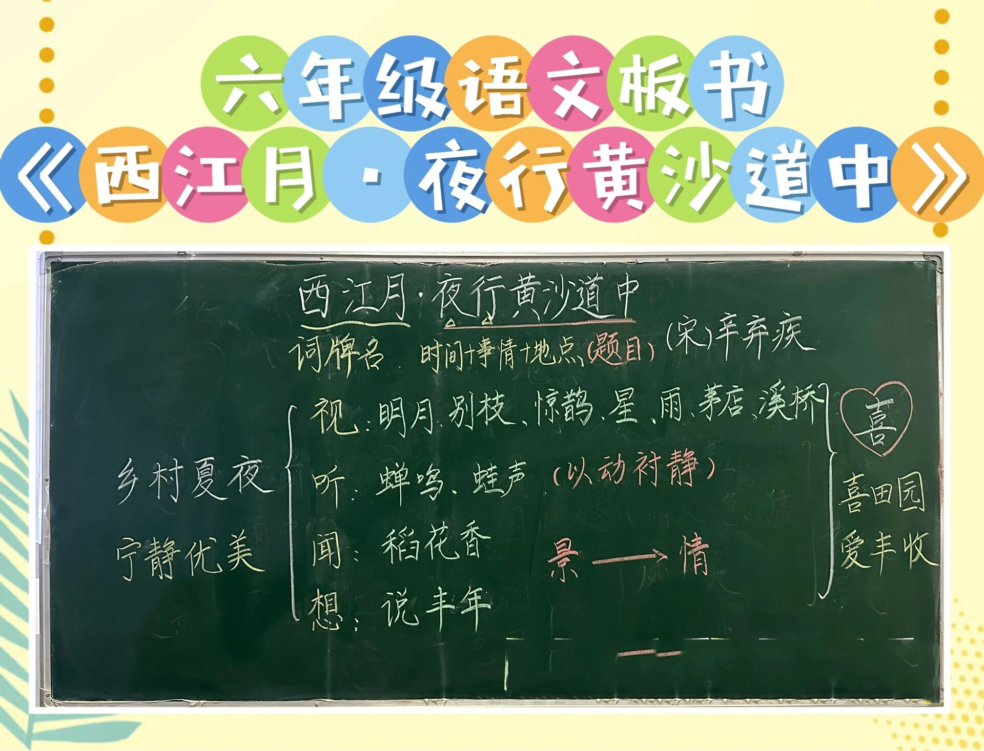 六年级《西江月·夜行黄沙道中》板书&优秀板书
