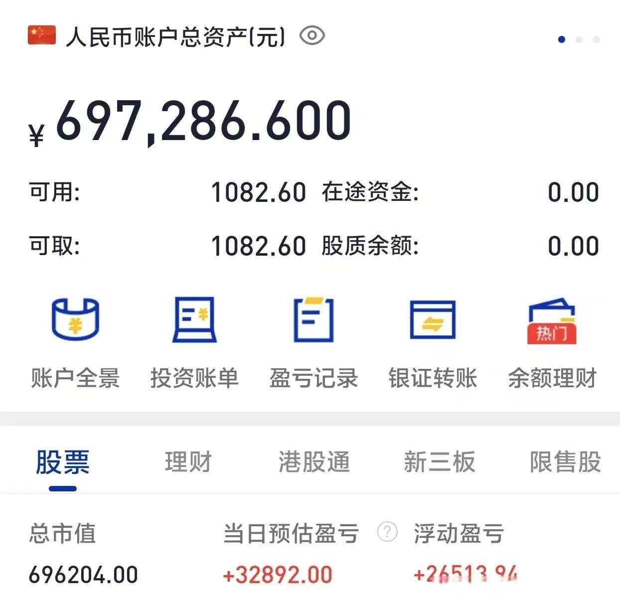 股票投的钱为啥拿不出来(股票买了,钱为什么转不出来?)
