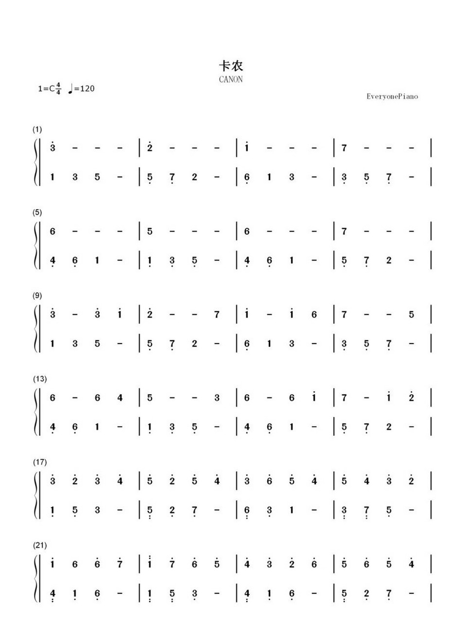 你们要的c大调卡农简谱!需要出一个视频讲解吗?主要是时间太短!