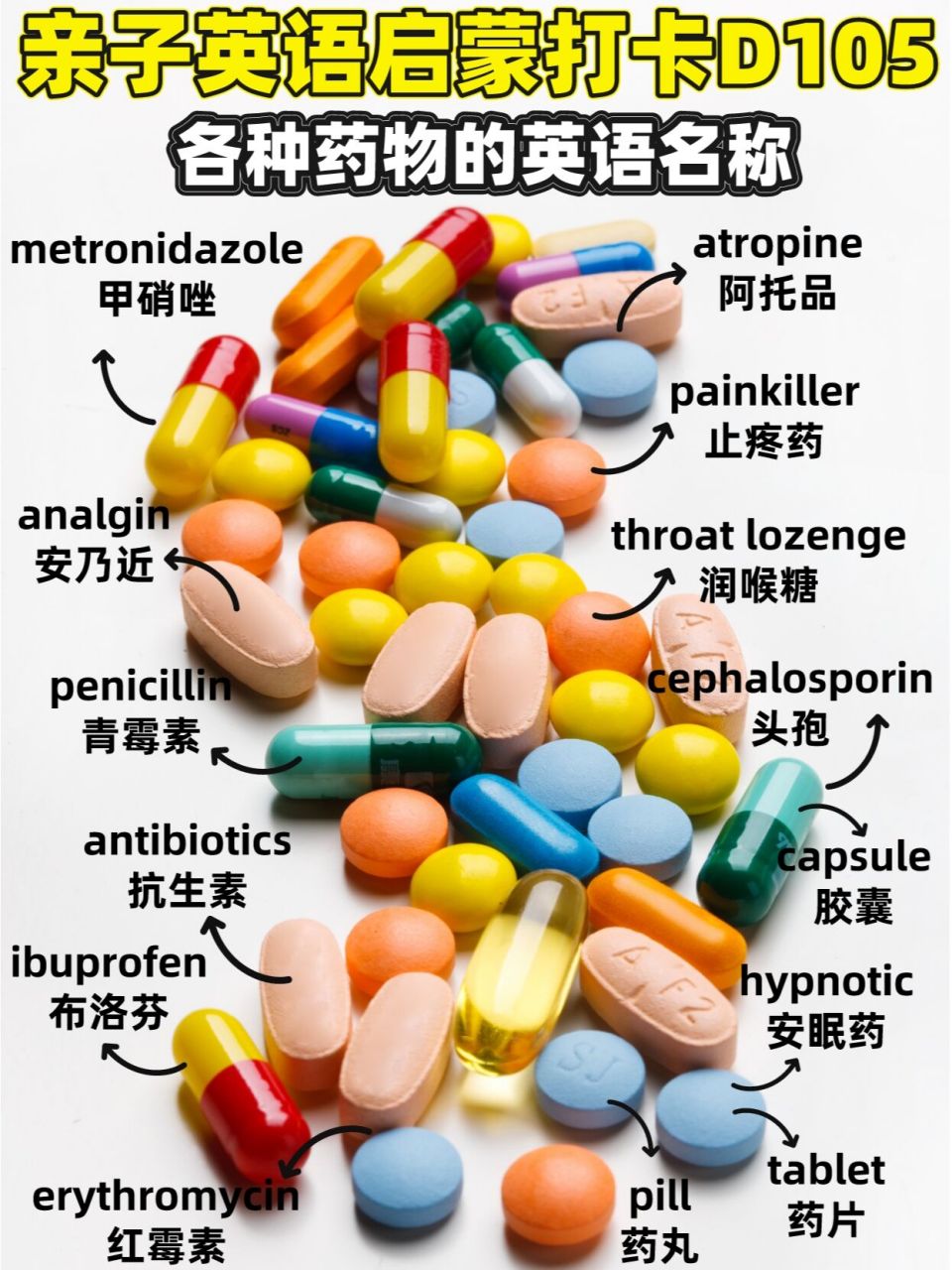 各种药丸图片及名称图片