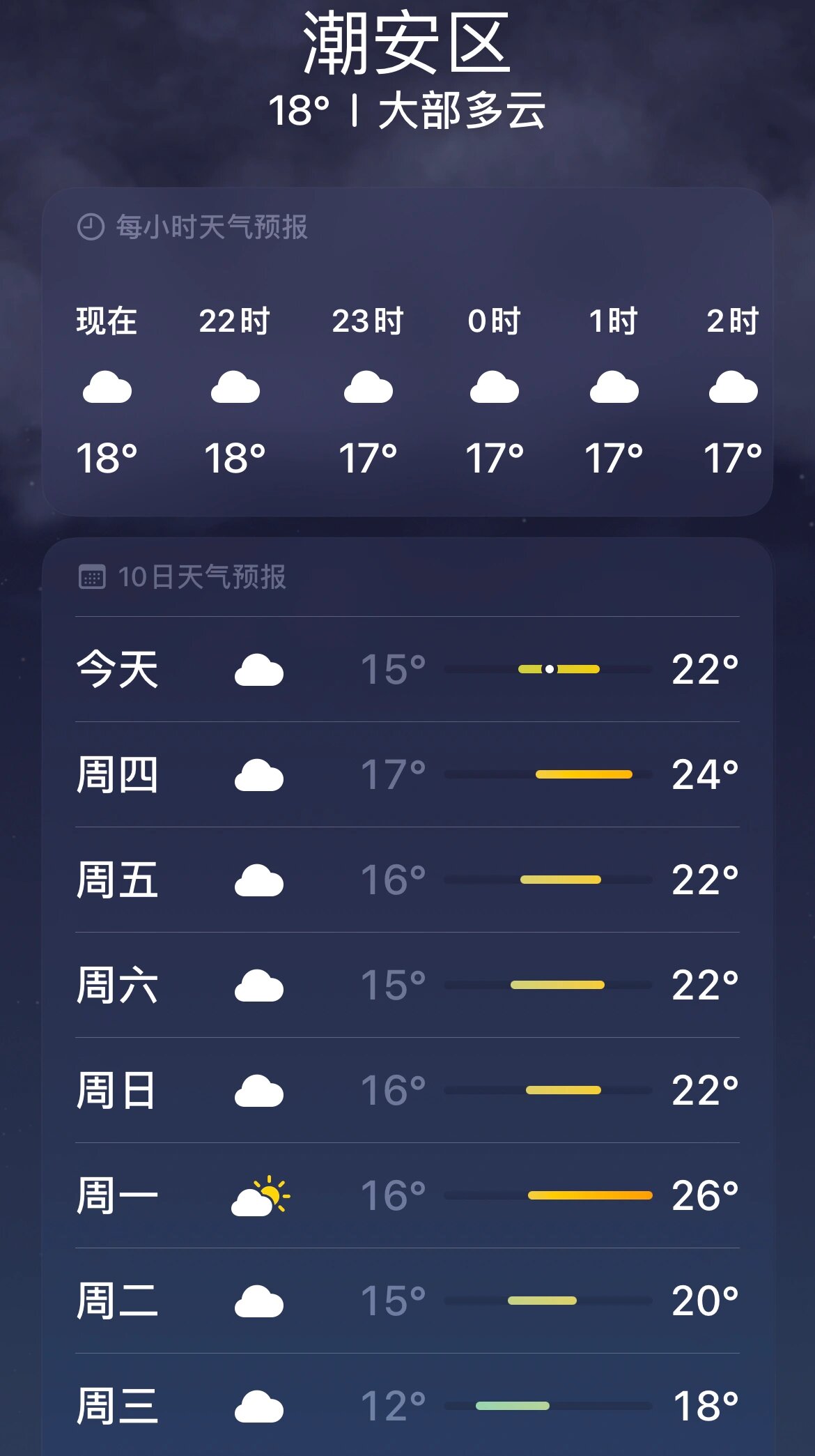 潮州一周天气预报 天气影响出行