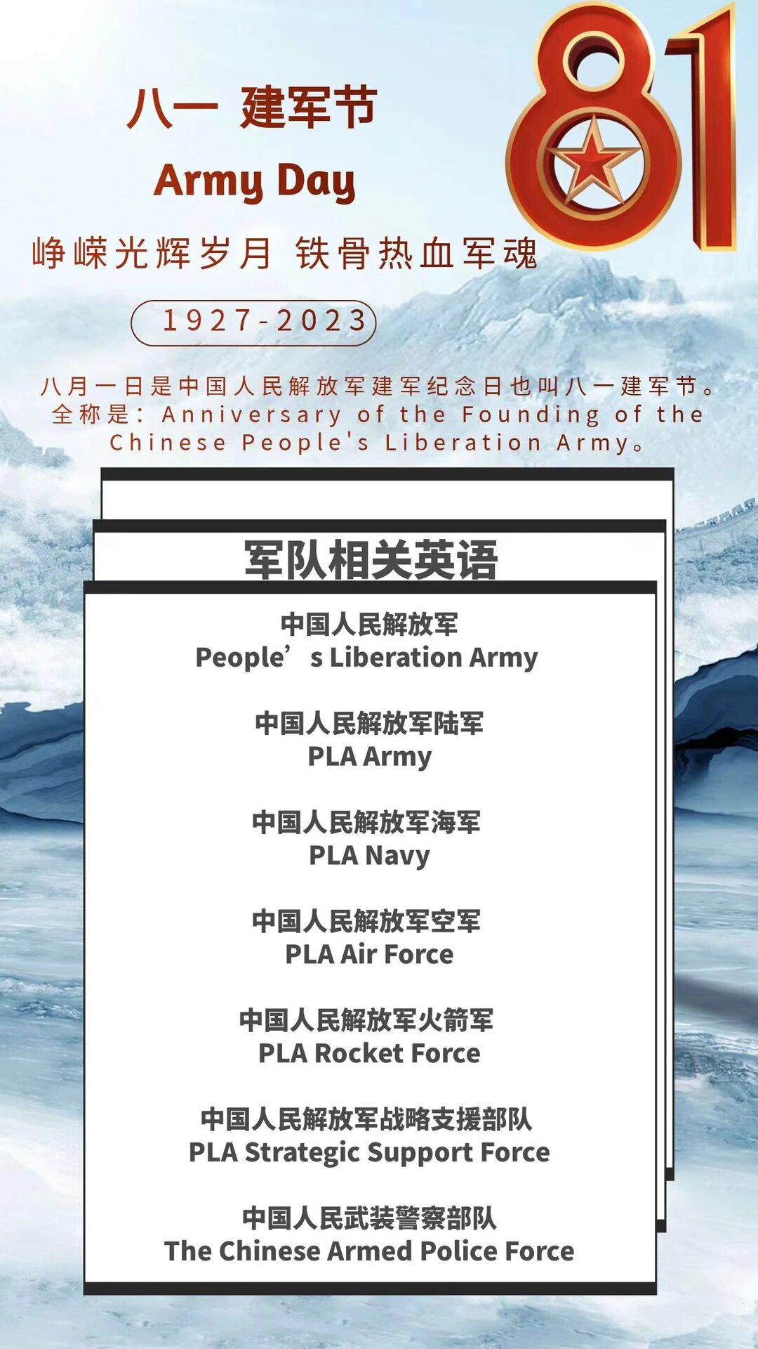 让我们一起向那些守卫我们和平的勇士们致敬,并在建军节这一天,学习
