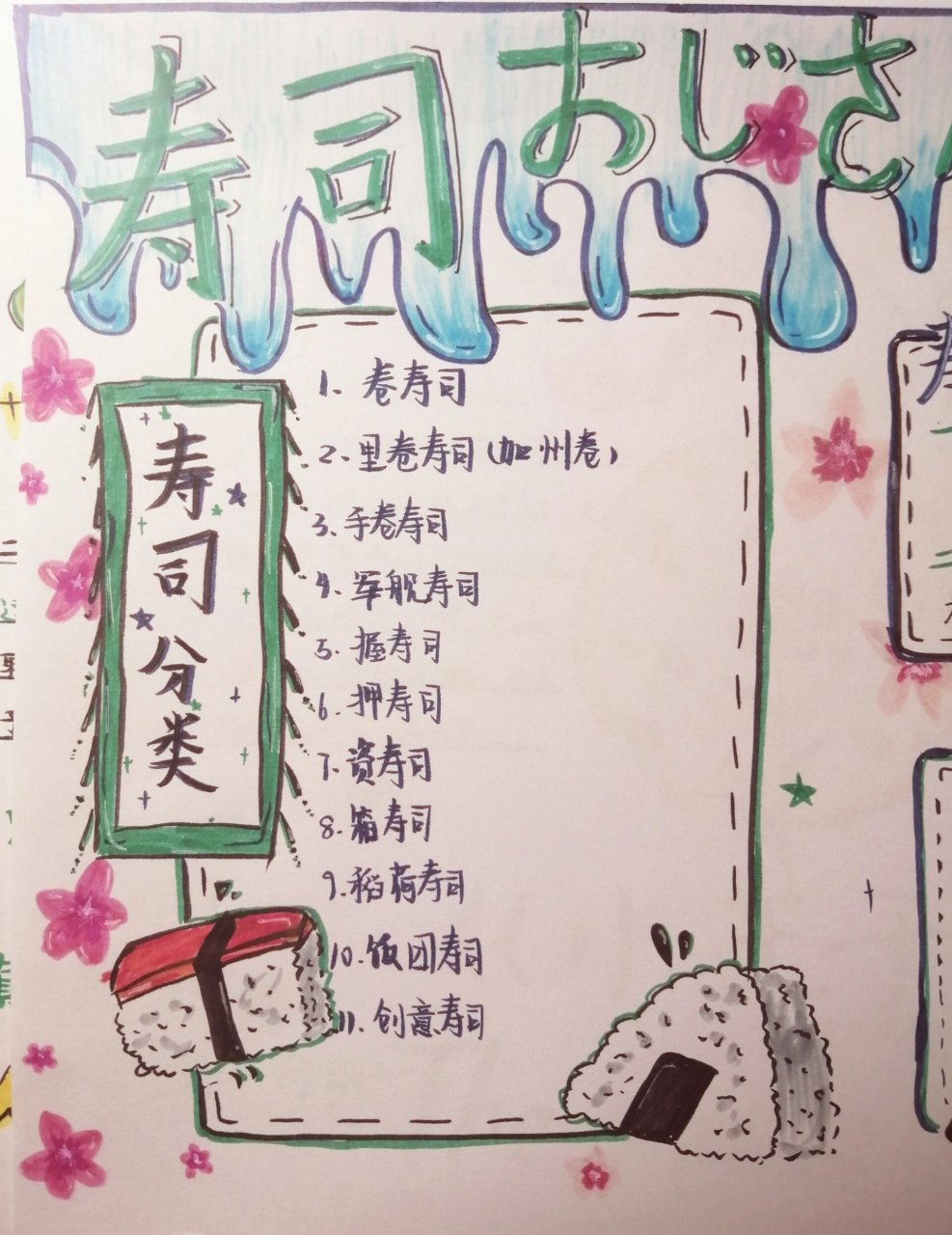 寿司手抄报,不喜勿喷