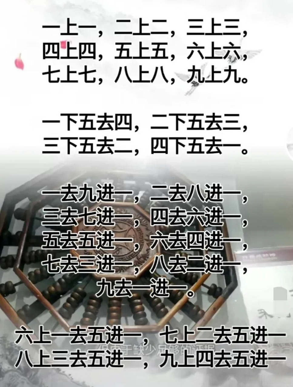 即将失传的算盘算数口诀,一张图全给你们整理出来了,家有孩子的,保存