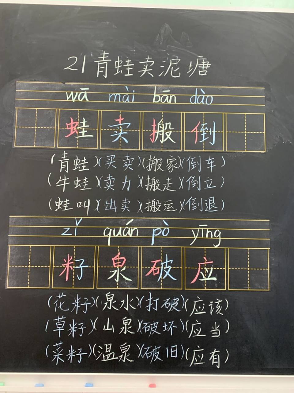 二年级下册21《青蛙卖泥塘》课堂笔记 #课堂笔记# #课堂# #笔记