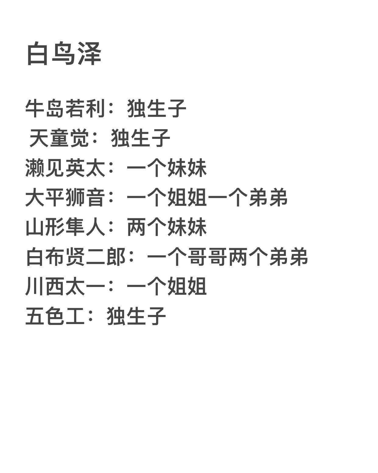 suna的妹妹极有可能也是只小藏狐 	 *整理自官方公式书