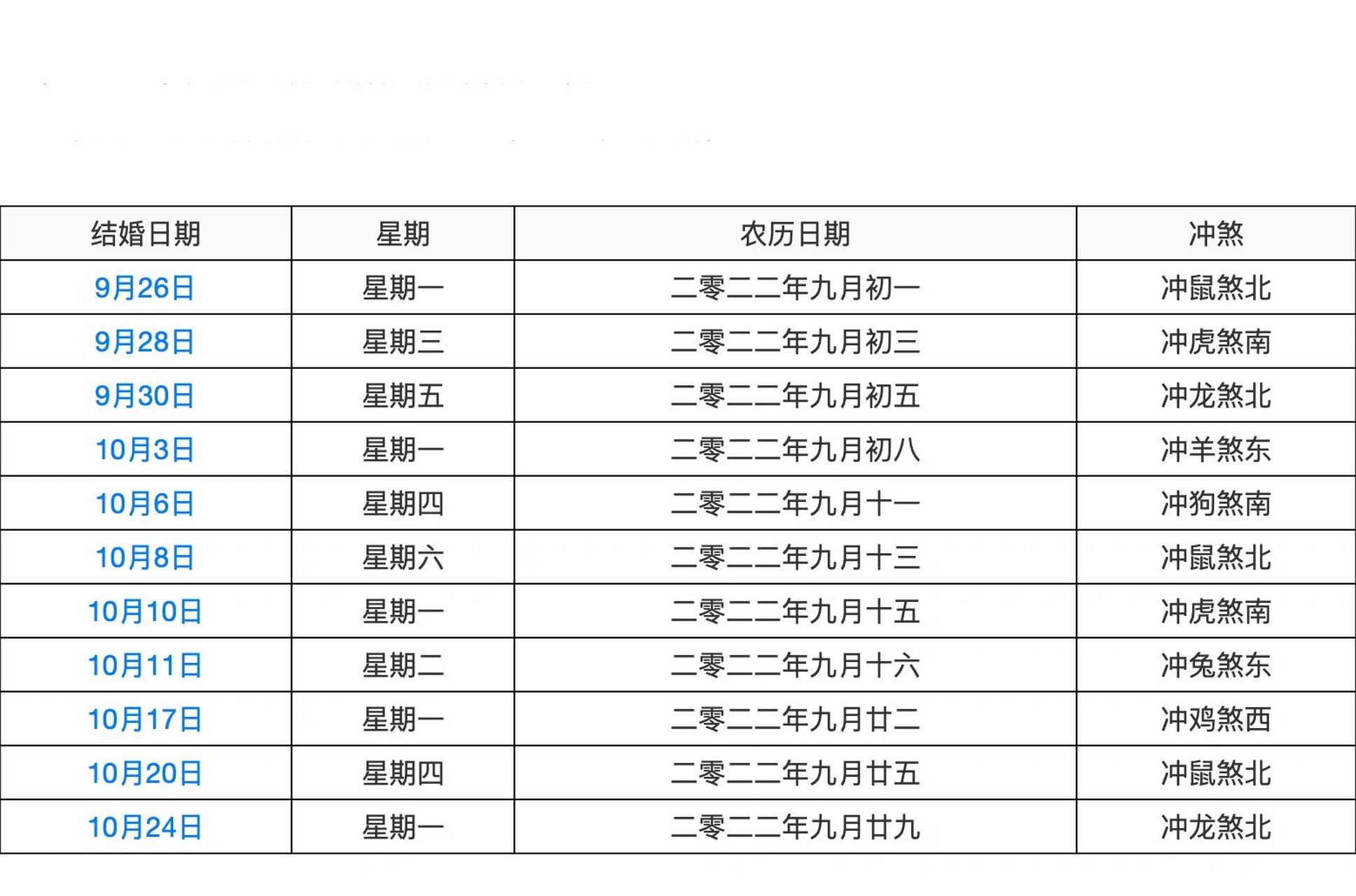 阴历9结婚吉日查询(阴历9月结婚黄道吉日)