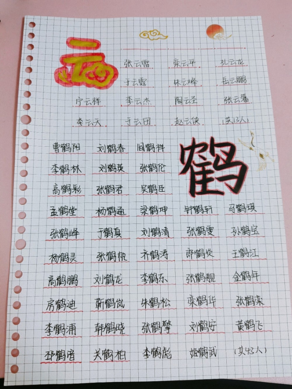 德云社家谱(one) 云字科,鹤字科家谱 边看直播边画 double快乐😎
