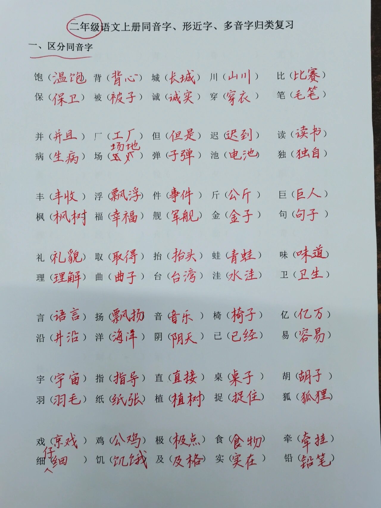 二年级语文上册多音字,形近字,同音字归纳