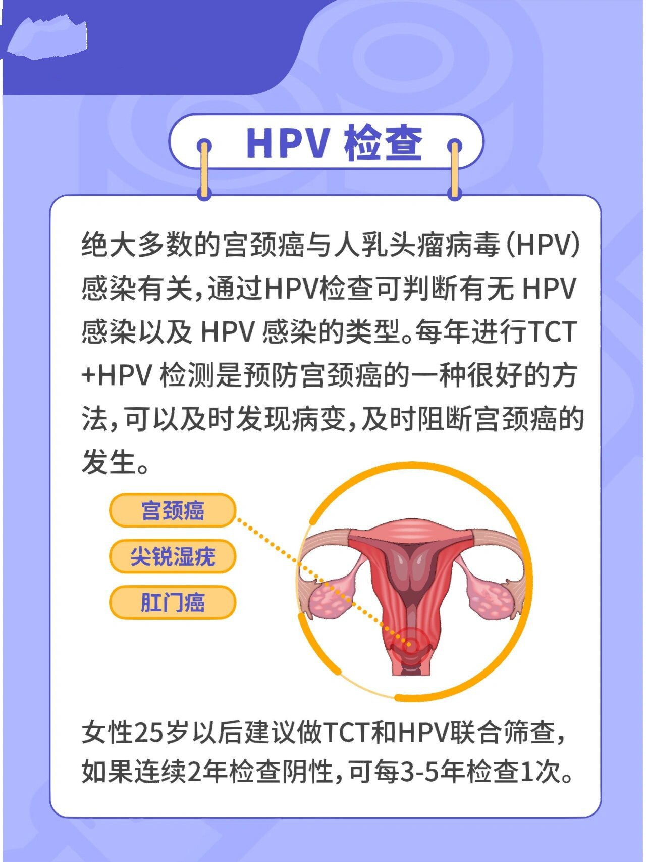 宫颈癌筛查601560156015要做哪些检查?