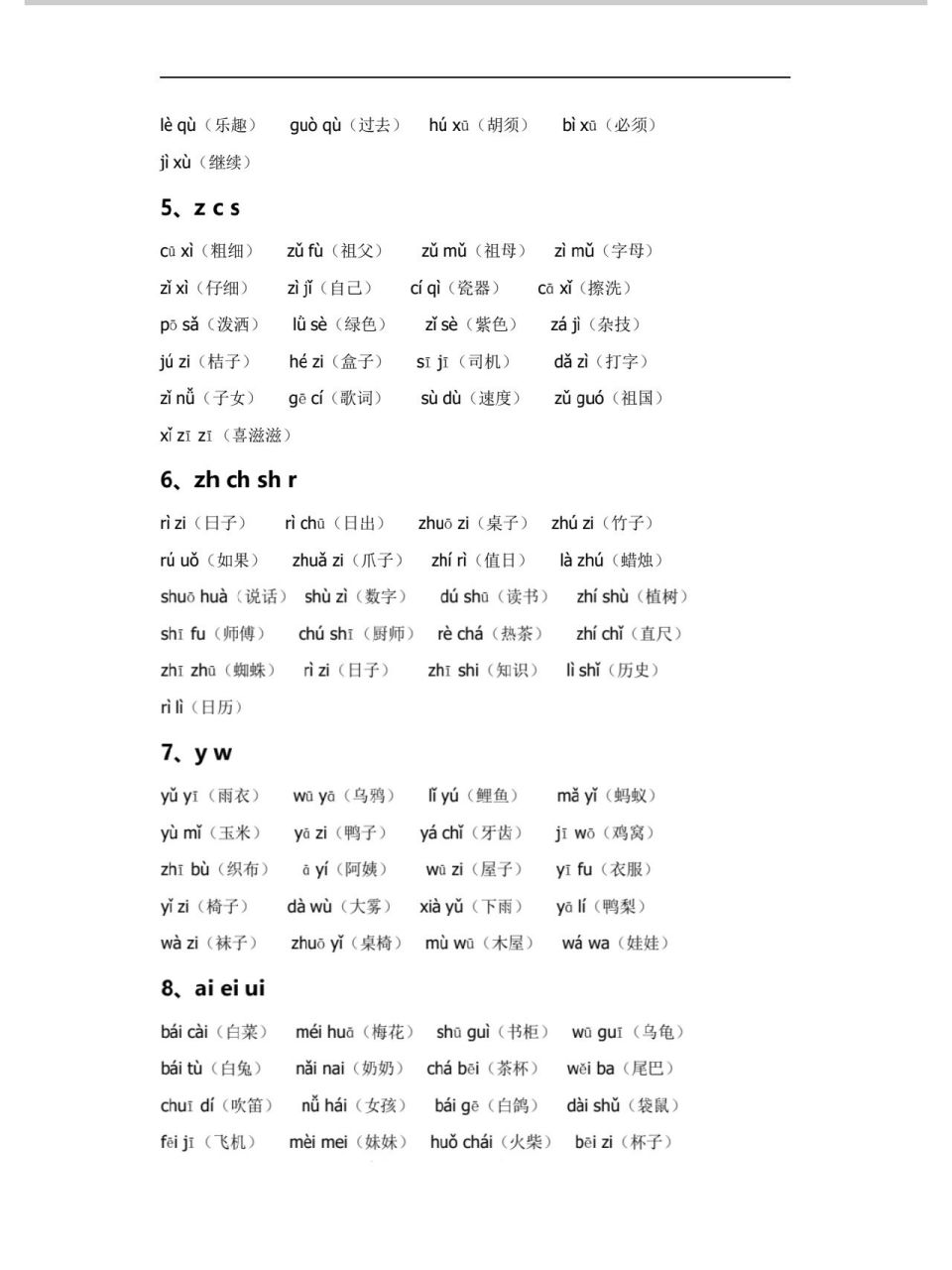 语文音节拼读组词全汇总 93打印 每天坚持拼音拼读10-15分钟,几天就